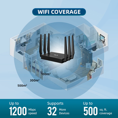 Industrial Dual Band 1200Mbps Wifi 4G Router RJ45 WAN LAN Ethernet LTE Sim Card