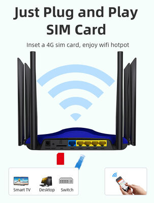 Network Type LTE Wireless Router Dual SIM Card Slot Robust Wireless Connectivity for Remote Office and Field Operations