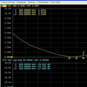 Poussée hexa omnidirectionnelle extérieure 915MHz LoRa Antenna 8dBi pour le mineur de point névralgique d'hélium 5