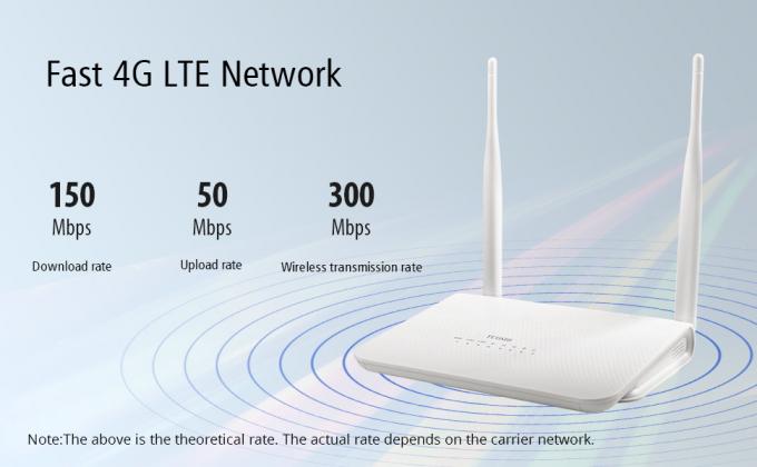 Réseau rapide du lte 4G